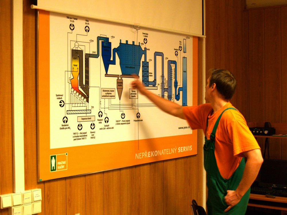 Ekolog Tomáš Baloch vysvětluje složitý spalovací proces.