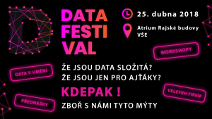 Datafestival